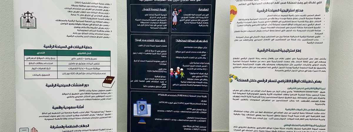 The Applied College in Mahayel Organizes “Pioneering Digital Tourism” Program with 60 Female Students